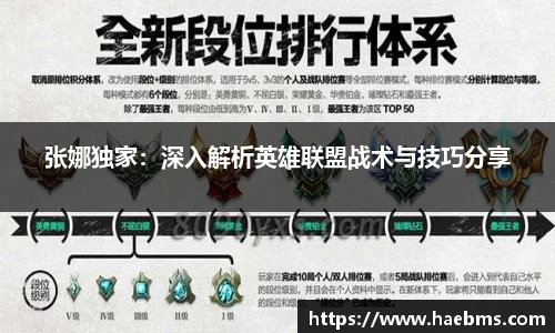 张娜独家：深入解析英雄联盟战术与技巧分享