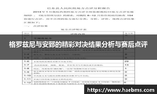 格罗兹尼与安郅的精彩对决结果分析与赛后点评