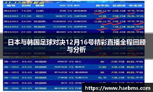 日本与韩国足球对决12月16号精彩直播全程回顾与分析
